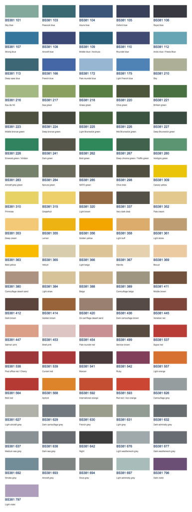 Masterprotect Color Chart